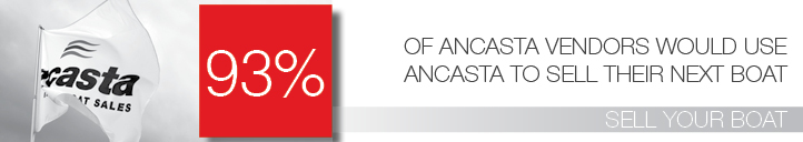 Sell Your Boat with Ancasta